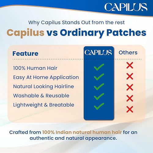 Image of Capilus Frontline Hair Patch with 100% Natural Human Hair for Women (Black). Natural look forehead coverage.