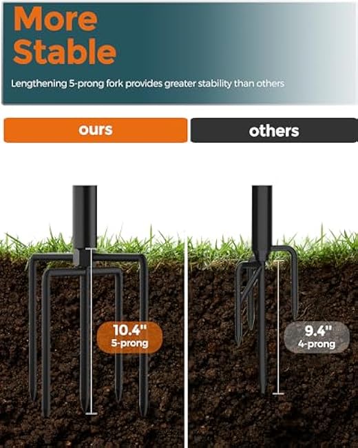 LAND¡¤VOI Metal String Light Poles for Outside Hanging - Backyard, Garden, Patio, 4 Pack Lighting Stand with Adjustable Height for Outdoor Parties, Wedding, Extra-Long 5-Prong Claws, (9.6FT) FLP04B