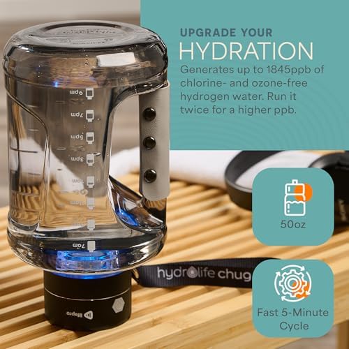 Lifepro HydroLife Hydrogen Water Bottle Generator – SPE/PEM Technology Portable Hydrogen Boosting Bottles for Daily Wellness, Hydration & Energy – Large Capacity, Glass & Polycarbonate Options - Image 7