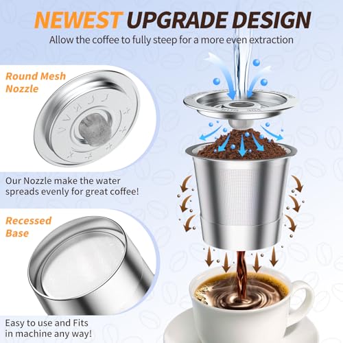 Image of AANQQ Reusable K Cup Coffee Pods for Keurig 1.0: Stainless Steel Refillable K Cup - Reusable Coffee Filter for Keurig 1.0 Coffee Maker, Permanent, Eco-Friendly, BPA-Free