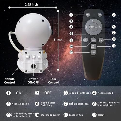 Image of Oblivion Silicone Panda Night Light - Cute Touch Sensor LED Lamp for Kids, Girls & Boys, Multicolor Rechargeable Bedroom Decor, Portable Bedside Night Lamp for Home (Astronaut Projector Lamp)