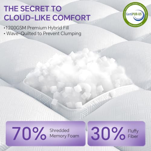 Image of ChiXpace Twin Mattress Topper, Viscose Derived from Bamboo, Soft Pillow Top | Cushioned Support, Breathable Mesh Sides, Memory Foam Blend Fill, Softens Firm Twin Beds, Teen Bedrooms, Guest Rooms, Rentals