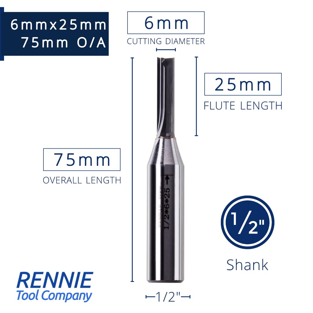 Rennie Tools - Image 2