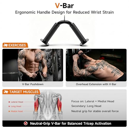 Image of MANUEKLEAR 24-Inch 3-Grip Tricep Rope Cable Attachment for Gym Greater ROM