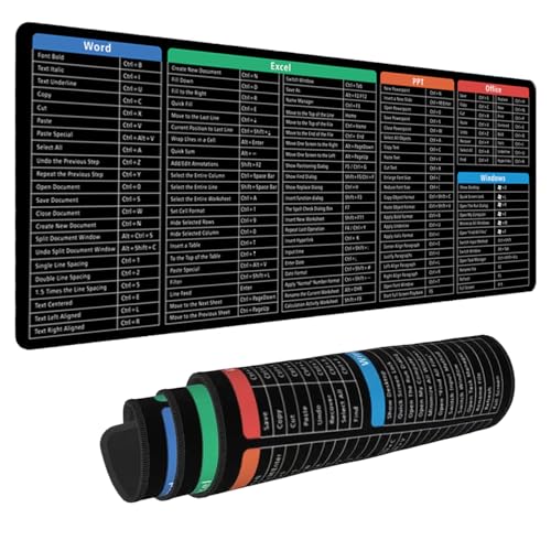 Sous-main de bureau XL 80x30 cm avec raccourcis clavier Word Excel