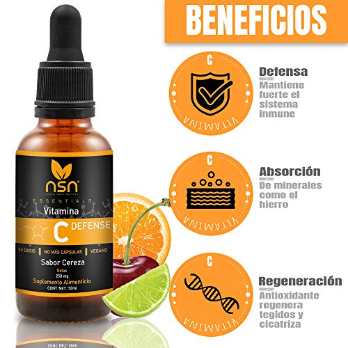 Vitamínicos, Imagen adicional