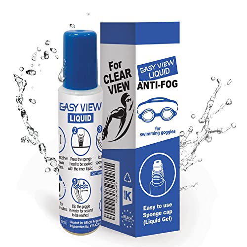 Most Wished For Items customers added to Wish Lists and