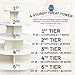 As Seen on Shark Tank Cupcake Stand - Dessert Stand, Tier Stand, Cupcake Stand-Hold Up to 90 Cupcakes-Catering Supplies for Buffet Display-Treat Stands for Dessert Table, Wedding Cake & Cupcake Stand