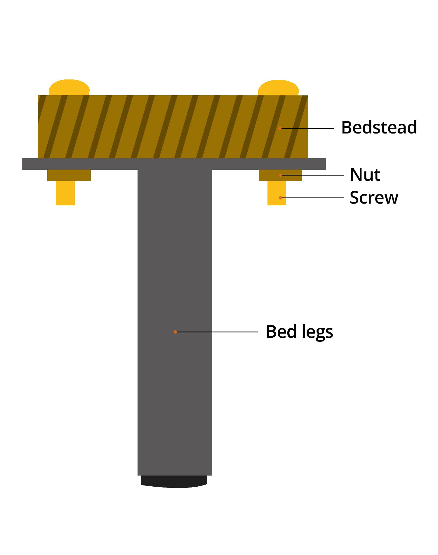 QWORK® 4 Pezzi Piedi per Rete a Doghe, Piedi Letto Robusto Regolabili 18-33 cm (Nero Opaco)