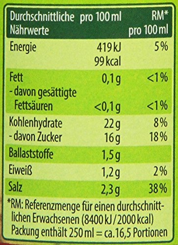 Molho com Pimenta Kuhne 250ml