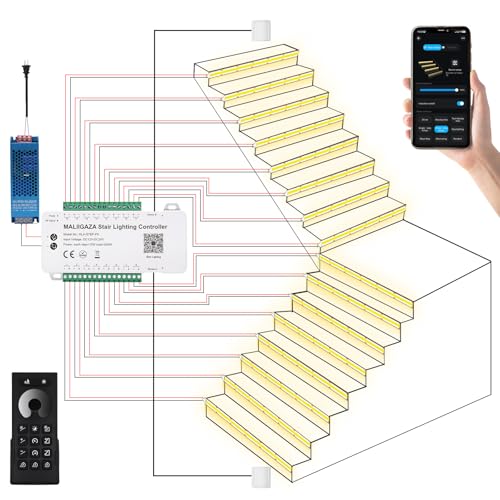 MALIIGAZA Smart Motion Sensor Staircase LED Strip Lights Kit, Intelligent 16-Step Light Controlled by APP & Remote(Not Include Battery) with 3000K Strips for Indoor Lighting