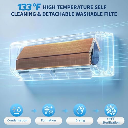 Image of Garvee 18000 BTU Mini Split AC & Heat Pump, 19 SEER2 208 /230V | Buit in WiFi, Smart Phone Control & Compatible with Alexa, Coo