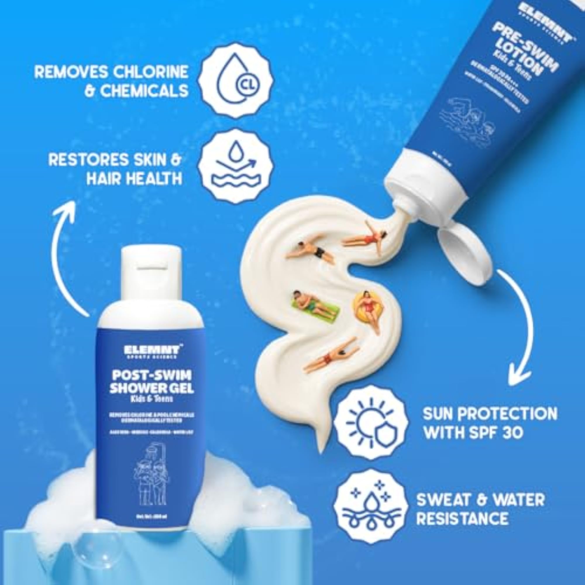 Kids & Teens Swim Care Combo, SPF 30 Lotion & Shower Gel