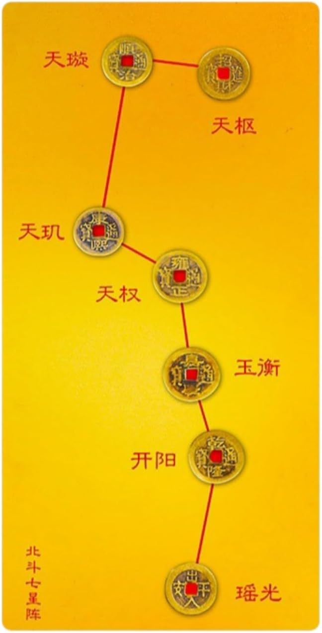 七星平安镇北斗七星图五帝钱七星阵摆件门对门办公室压门槛过门石 fengshui Chinese Tassel Ornaments-508