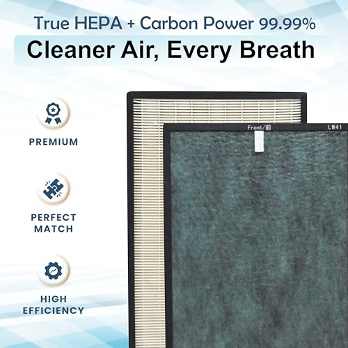Image of Forus CAP-41 Air Purifier Filter | HEPA H13 & Activated Carbon | Removes 99.99% Allergens, Viruses, PM2.5, Dust, Pollutants, Smoke, Pet Dander | Anti-Bacterial | For Home, Office, Bedroom, living room