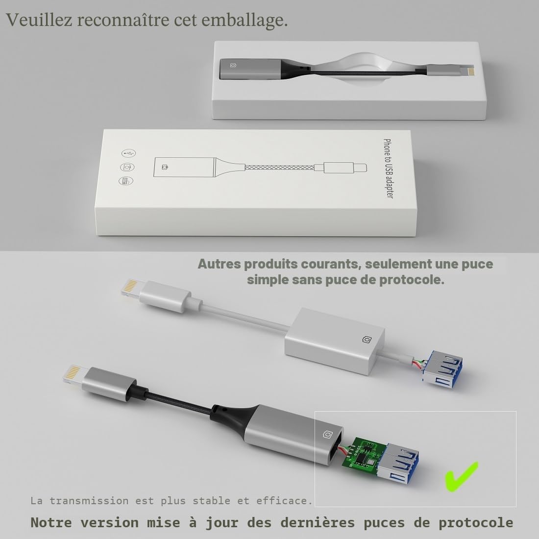 Adaptateur Lightning vers USB MFi pour iPhone iOS OTG Caméra Lecteur Flash Carte Souris Clavier