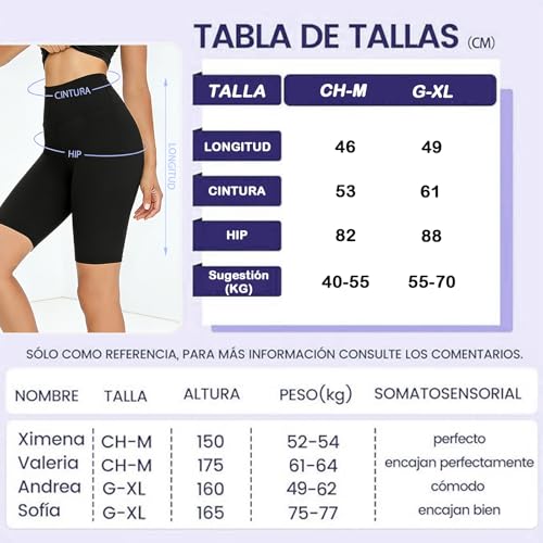 Catálogo para Comprar On-line Pantalones cortos para Mujer Top 10. 3 Imagen adicional