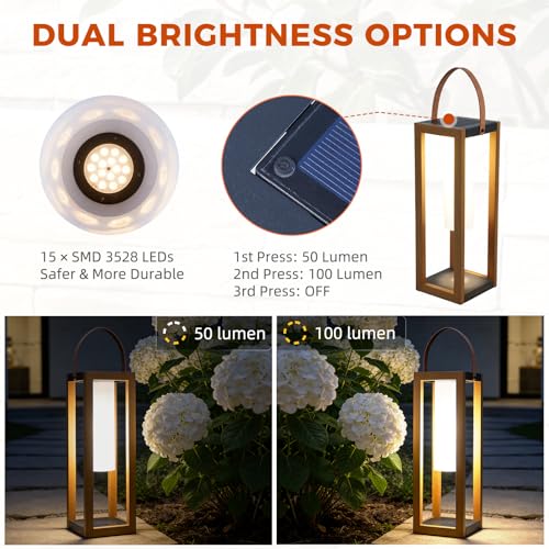 View 4