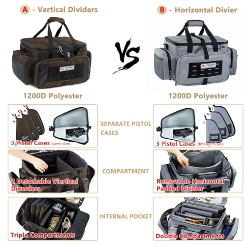 VIGEGARI Large Pistol Range Bag Shooting - Tactical Gun Range Bag with 3 Pistol Cases, Gun Bags for Handguns, Womens Gun Bag for Men, Gun Carrying Duffle Bag for Gun Accessories