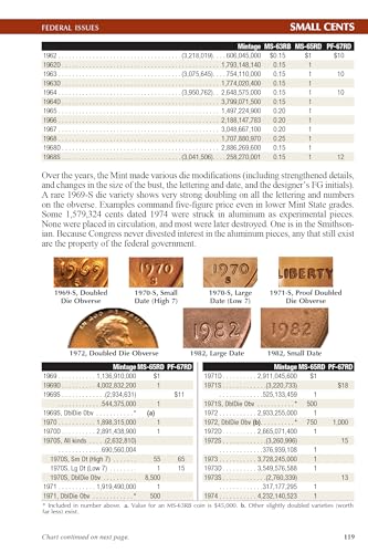 A Guide Book of United States Coins 2025 "Redbook" Hardcover - Image 13
