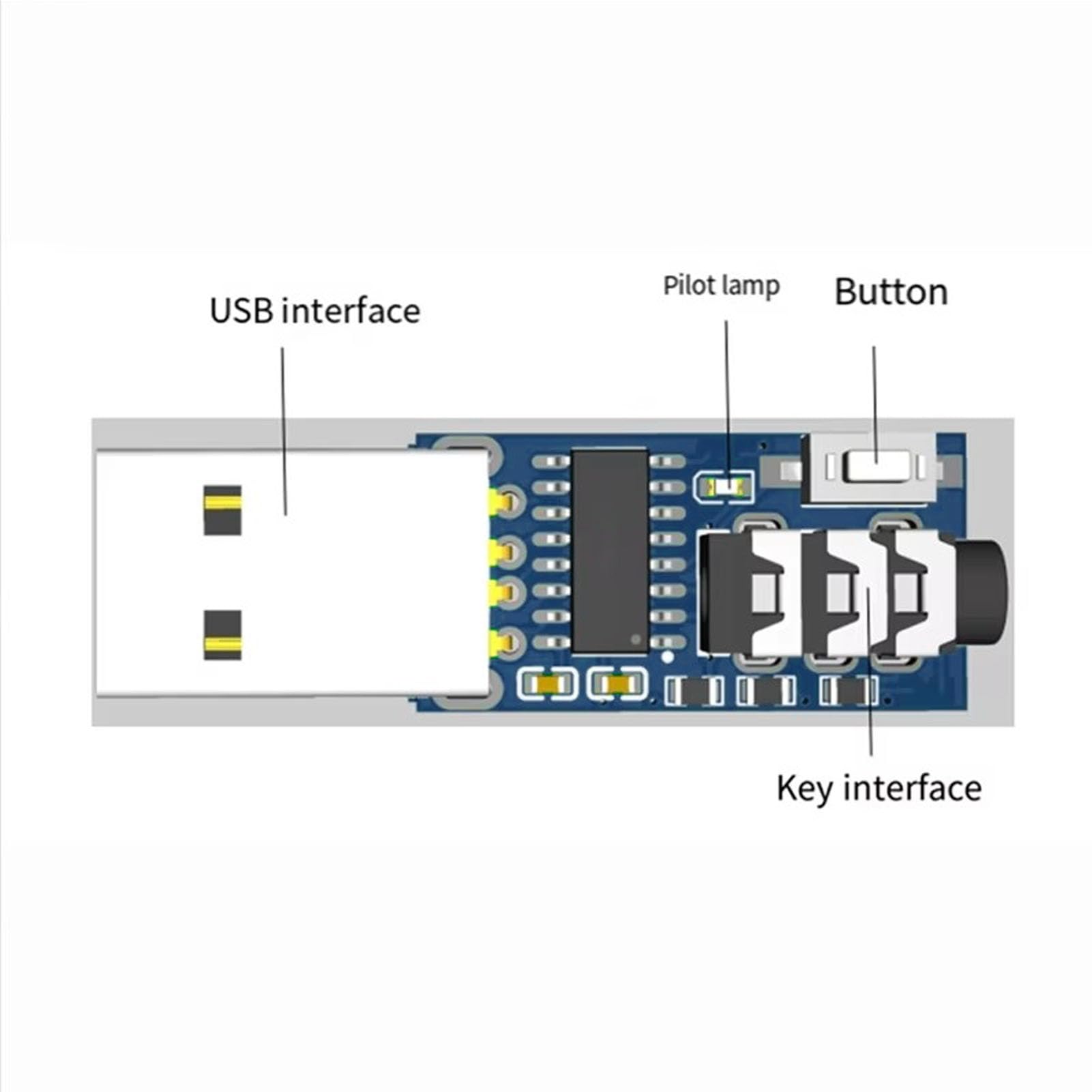 Hyuduo Dispositivo USB CW per Esercitarsi Codice Morse con Interfaccia da 3,5 Mm per gli Appassionati di Radioamatori, Supporto per Software VBand e modalità Lakey