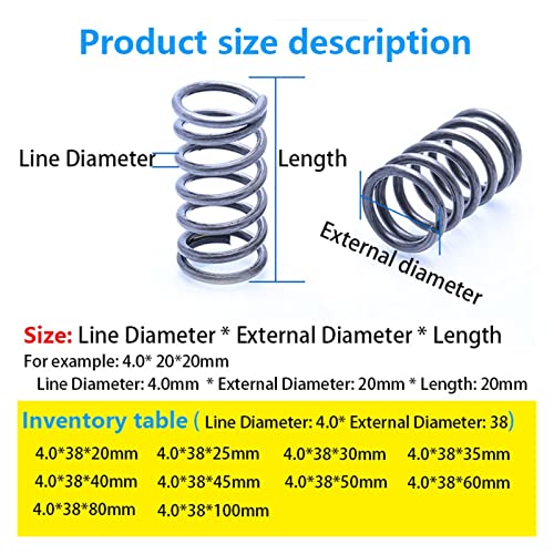 Molla di ritorno della molla di compressione