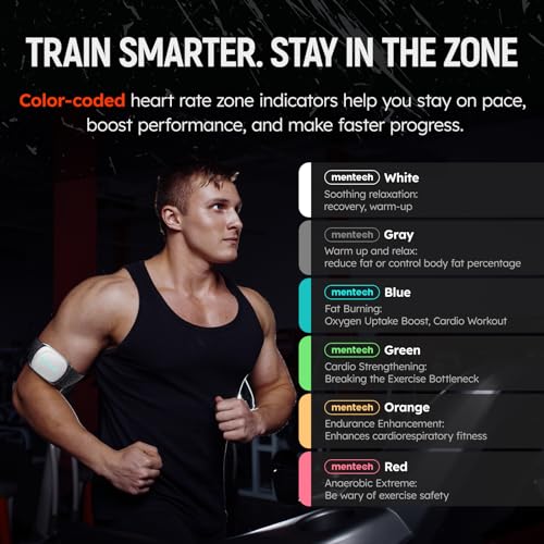 mentech Heart Rate Monitor, ANT+ Bluetooth, Advanced Sensor, Precise Data, 140 Hours Battery Life, Auto-wear Detection, Waterproof, Comfort, for Running Cycling Gym and Other Sports, Large(8.7\"–15.0\")