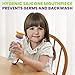 MONEE - Sippy Cup Cap - Transform Store Bottles into Spill-Proof Sippy Cups - Utensils for Babies, Toddlers and Kids