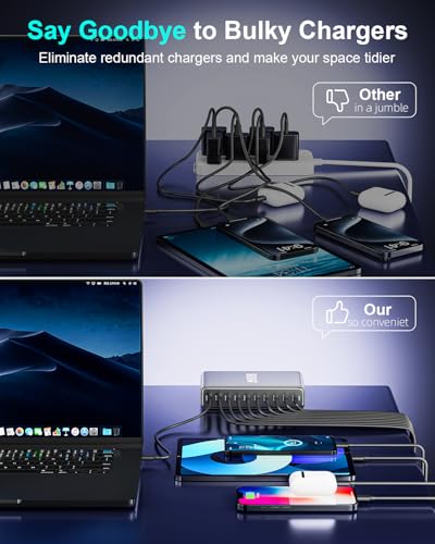 Image of 800W USB C Fast Charger Block, Multi-port USB Charging Station, GaN Ⅲ Double 140W PD PPS Port Fast Charging Station for Multiple Devices,Laptop Wall Charger Compatible with iPhone 17,iPad, MacBook etc