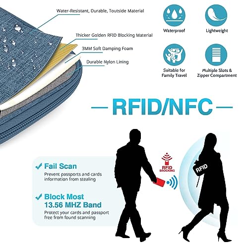 Passport Holder Family, Women Rfid Blocking Passport Wallet, Travel Essentials Premium Wallets, Waterproof Passport Holders Bag for Men Traveling, Travel Document Organizer Credit Cards Case2