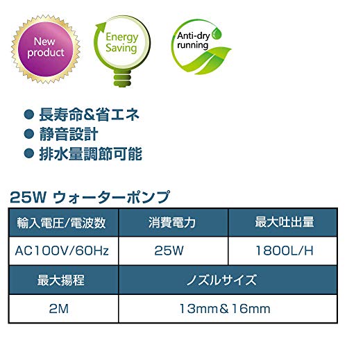 LNSTUDIO 水中ポンプ 底部入水式 循環ポンプ 吐出量1500L/H 最大揚程1.8M 水耕栽培ウォーターポンプ 水族館給水・排水ポンプ 静音設計 (25W-1500L/H)