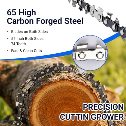 Loggers Art Gens 55