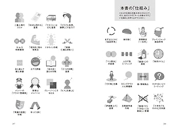 状況対応リーダーシップ 人を動かす技能と考え方 うまくいかなかった時の責任」ばかりとらされる今のリーダー