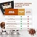 ROGUE PET SCIENCE Origins 5-in-1 Dog Supplement - Powdered Food Topper w/Natural Omega 3 Fish Oil - Supports Healthy Digestion, Skin, and Coat - Helps Reduce Itching & Joint Inflammation (2 lbs)