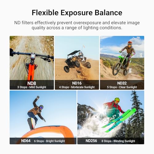 Image of NEEWER CPL + ND Filter Set Compatible with DJI Osmo Action 6 Only, ND8 /16 /32 /64 /256 Adjustable Circular Polarizing Filter Lens Polarizer Screw On Multicoated Action Camera Accessories, FL-B109