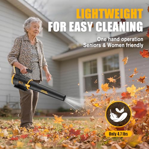 650 CFM Heavy-Duty Cordless Leaf Blower Compatible with DeWalt 20V MAX Battery, 200 MPH with Stepless Variable Speed & Turbo Mode, Battery Powered Handheld Blower for Yard Care & Debris (Tool Only) by Houselife - Used condition - Image 8