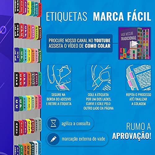 Etiquetas Vade Mecum Civil CEISC x