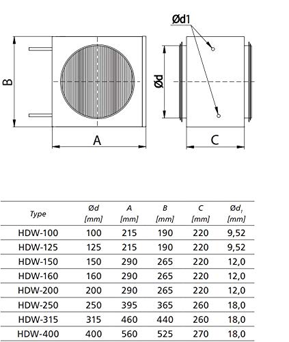Scambiatore di calore per acqua calda NW 160-400 (NW 250)