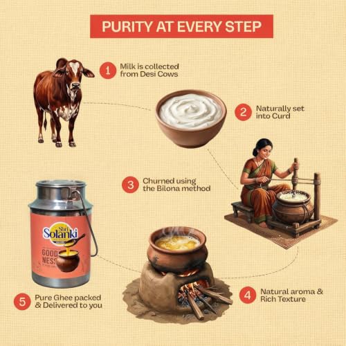 Image of SHRI SOLANKI Premium A2 Desi Cow Cultured Desi Ghee | Vedic Bilona Two Way Churned | Indian Desi Cow Ghee, Pure A2 Ghee, Natural & Healthy, Non-GMO | Lab Certified (1 Litre)