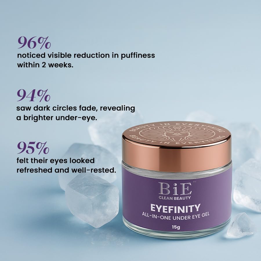 Image of BiE Eyefinity | All In One Eye Gel for Tired Eyes With Ginseng Stem Cells, Silver & Gold Leaf | Instantly Depuffs, Treats Under Eye Dark Circles & Wrinkles | For All Skin Types | Undereye Cooling Gel | Unisex | 15g