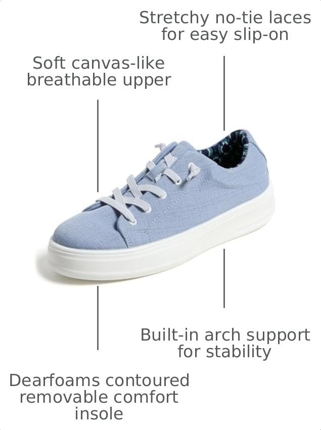 Image of Dearfoams Women's Shoes - Mabel Lightweight Comfortable Easy Slip on Sneaker with Arch Support
