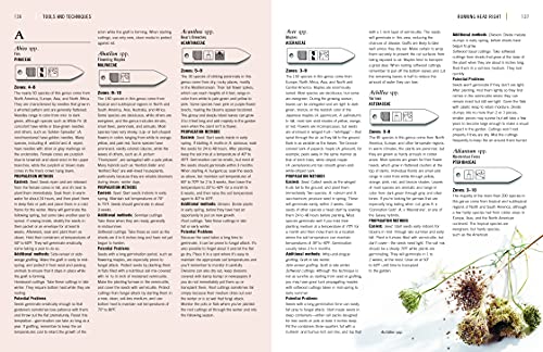 The Plant Propagator's Bible: A Step-by-Step Guide to Propagating Every Plant in Your Garden - Image 3