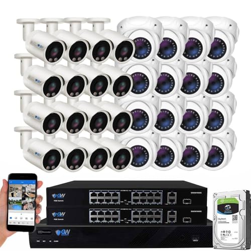 GW Security 32 Channel 4K NVR 8MP AI Human &