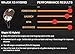 Majek Golf Mens All Hybrid #7 Senior Flex Right Handed New Utility A Flex Graphite Golf Club