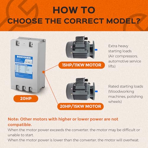 Image of Bonvoisin Single Phase to 3 Phase Converter 20HP(15kW) Digital Phase Shifter, 70A 220V-240V Input /Output, One Converter only for one Motor.