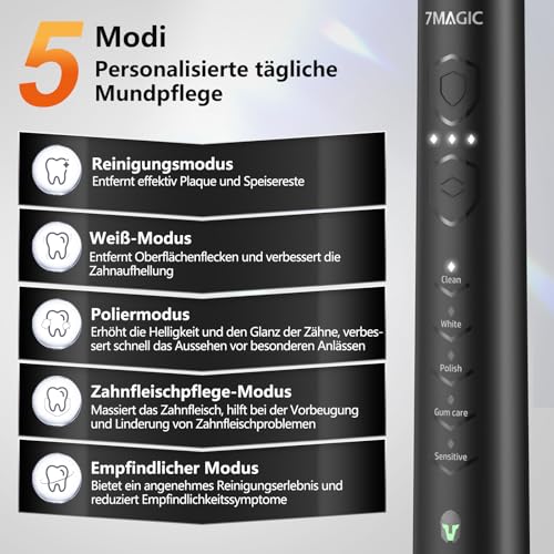 Elektrische Zahnbürste, Schallzahnbürste, Leise Zahnbürste Elektrisch Mit 3 Intensitäten 5 Modi, 40000VPM, IPX7, Zahnbürste Mit 90 Tagen Akkulaufzeit Und Timer, Ritter Schwarz – Bild 4