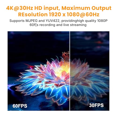 Image of Techie Dual Interface HDMI 4K Video Capture Card | Type-C & USB 3.0 | Compact Plug-and-Play Device for Gaming, Streaming, Broadcasting & Video Recording | Silver