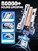 rimthin H11 Bulbs, H11/H8/H9 Fog Lights Bulb, 32,000LM 800% Bright with Cooling Fan, 6000K Cool White, Plug and Play, Pack of 2