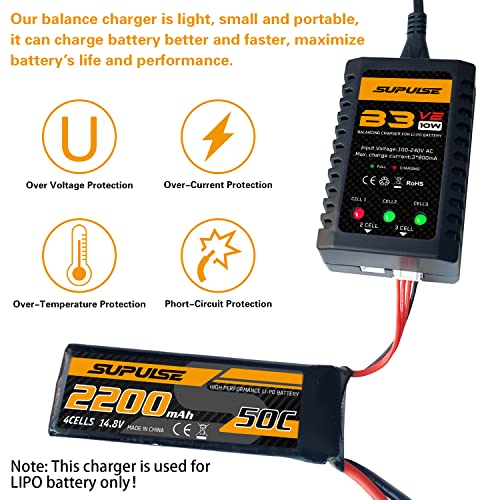 Supulse EXAC00720AA Lipo Battery Charger 2S-3S Rc Balance Charger Ac 7.4-11.1V 10W Upgrade Version B3Ac Pro Compact Charger Rc Car Charger thumb #1