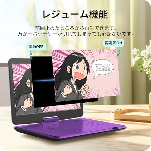 Surfola ポータブルDVDプレーヤー SD05 の商品画像 6